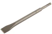 Зубило плоское FDW SDS-plus 14х250х20 мм