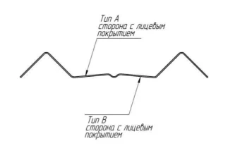 Купить Штакетник М-образный А с прямым резом 0,5 Satin RAL 9003 сигнальный белый
