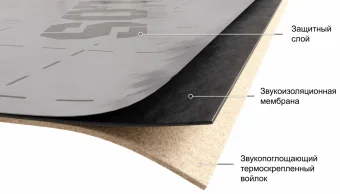 Купить Звукоизоляция пола TONLOS Terra Felt